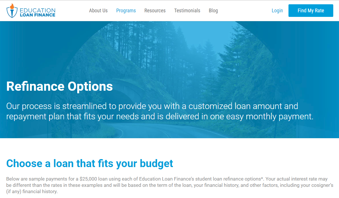 Loan Payment Formula Math